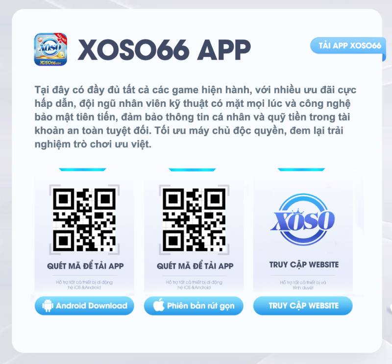 Cách tải ứng dụng Xoso66 cực nhanh và đảm bảo an toàn