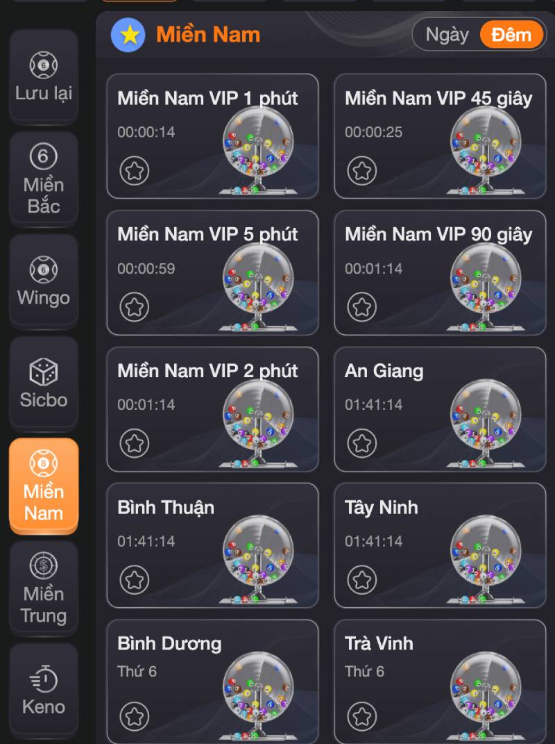 Tổng quan về xổ số miền Nam Xoso66