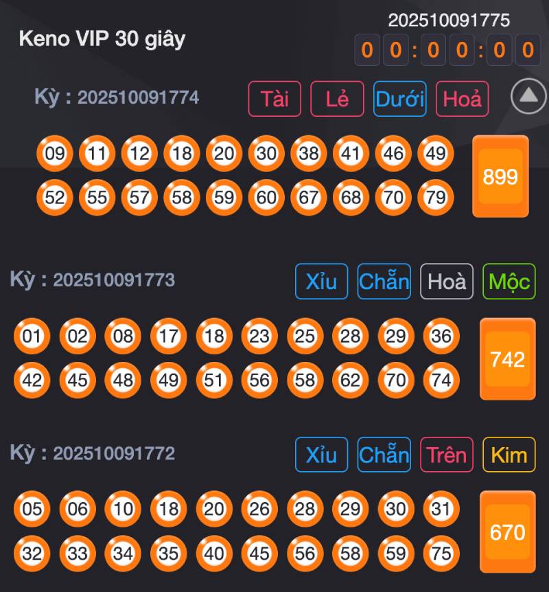 Tỷ lệ trả thưởng và rủi ro khi chơi cá cược Keno Xoso66
